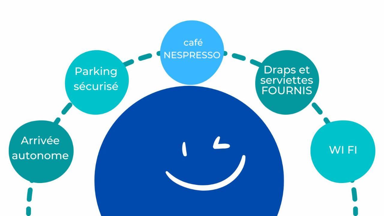 La Bulle Bleue - Parking-Terrasse-Aeoport-Meet Leilighet Blagnac Eksteriør bilde